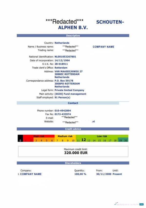 Download Netherlands Certificate of Registration Photoshop template